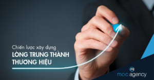 TƯ VẤN CHIẾN LƯỢC THƯƠNG HIỆU