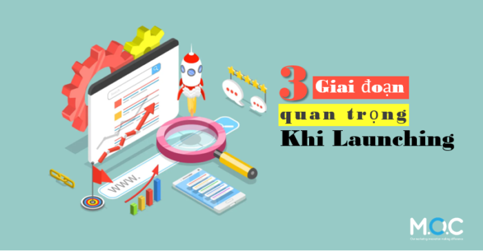 Tư vấn chiến lược marketing
